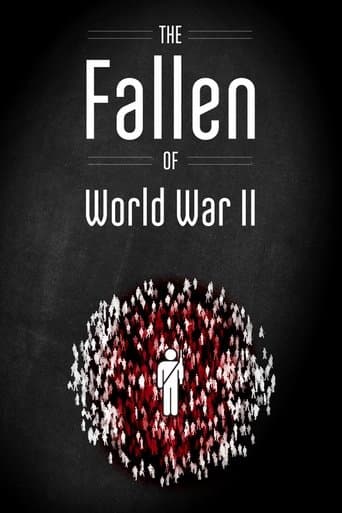 The Fallen of World War II