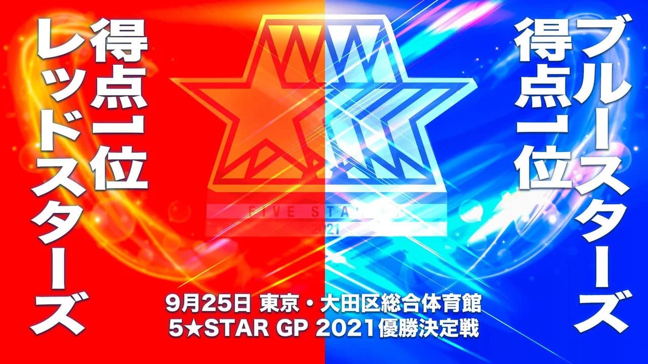 Stardom 5★STAR Grand Prix 2021 ~Final Round & Championship Match~