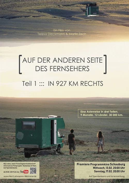 In 927km Right: Part 1 — On the Other Side of the TV